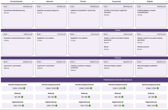 kreator jadłospisów
