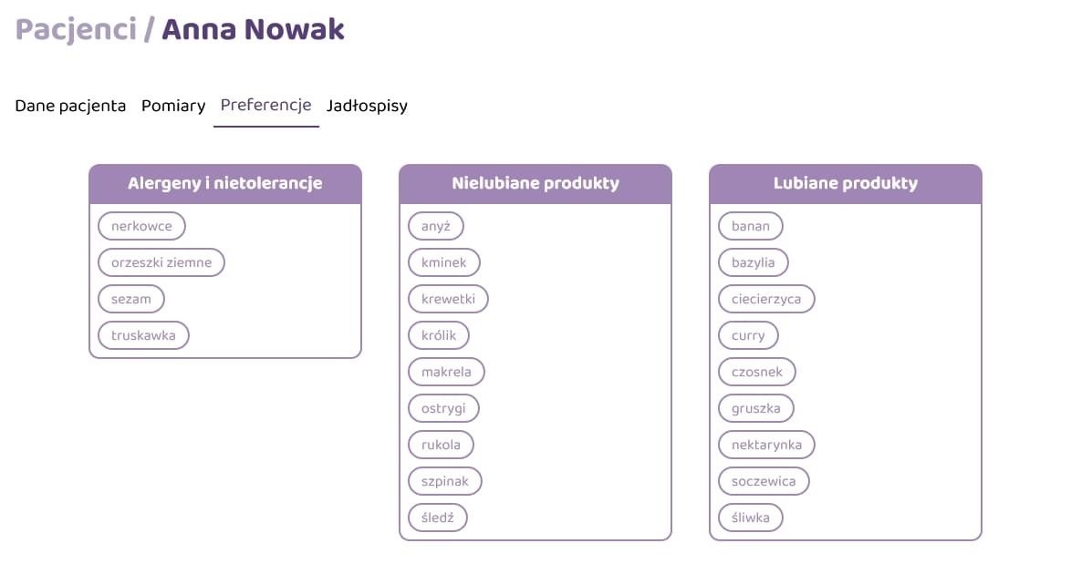 dietary preferences and intolerances